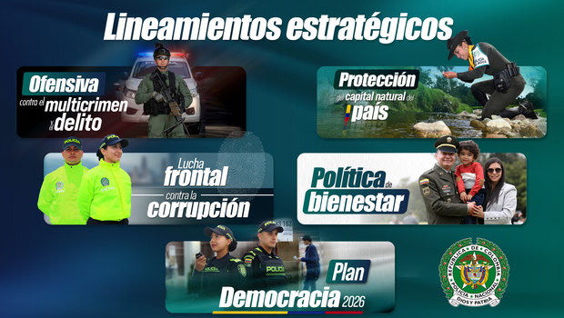 Lineamientos Estratégicos - Director General