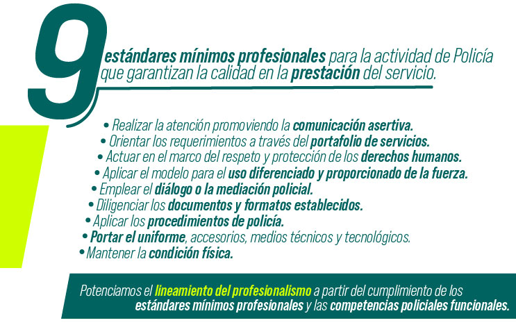 estandares