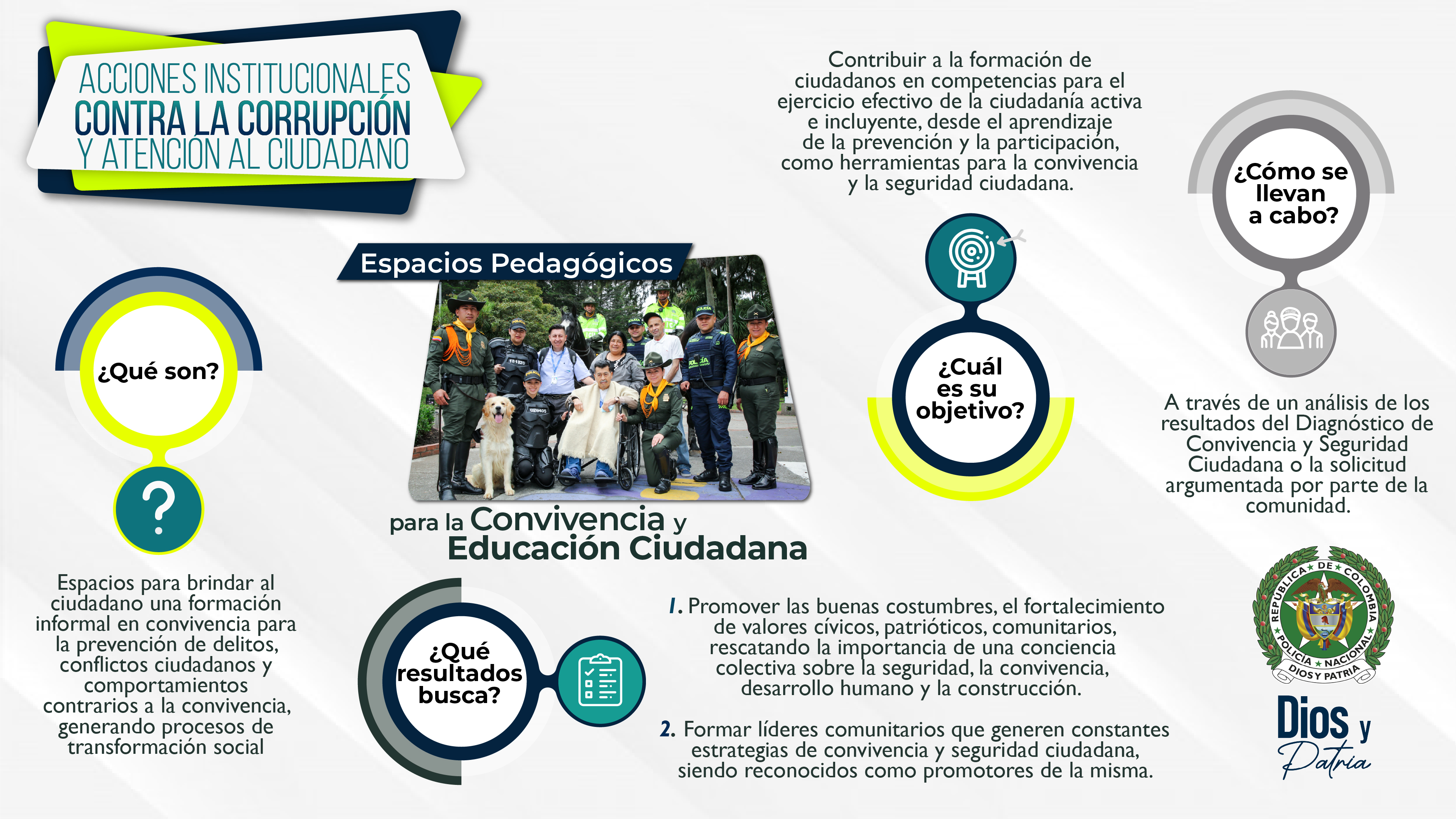 Espacios pedagógicos para la convivencia y educación ciudadana 
