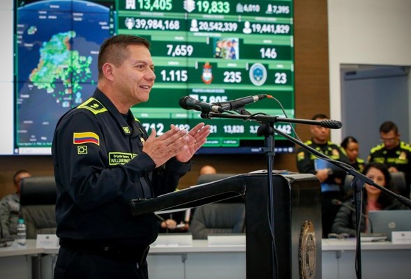 Señor Director General de la Policía Nacional Señor Director General de la Policía Nacional