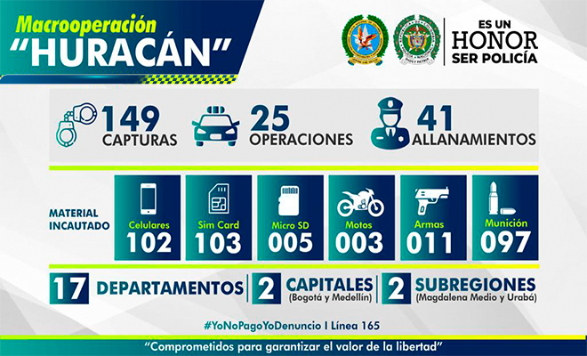 resultados-macrooperación-huracán