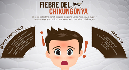 fiebre del chikungunya