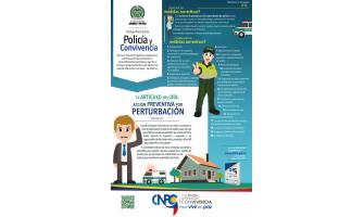 El artículo del día: Acción preventiva por perturbación El artículo del día: Acción preventiva por perturbación