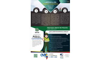 El artículo del día: Registro a persona El artículo del día: Registro a persona