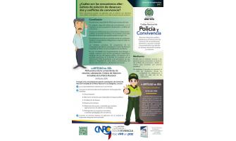 El artículo del día: Atribuciones de los comandantes de estación, subestación, centro de atención inmediata El artículo del día: Atribuciones de los comandantes de estación, subestación, centro de atención inmediata