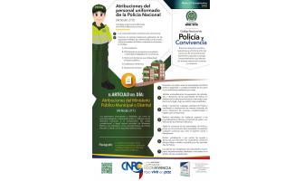 El artículo del día: Atribuciones del Ministerio Público Municipal o Distrital El artículo del día: Atribuciones del Ministerio Público Municipal o Distrital