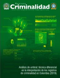 Revista Criminalidad Volumen 62 No. 2