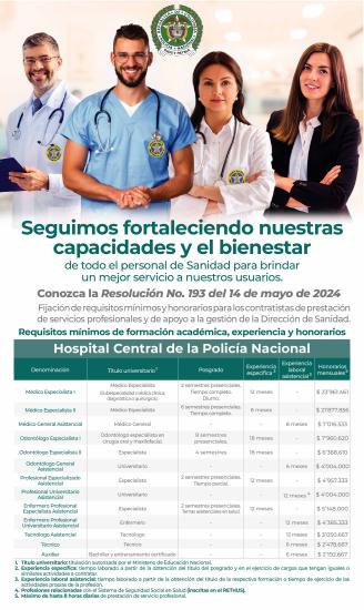 Fijación de requisitos mínimos y honorarios para los contratistas de prestación de servicios profesionales y de apoyo a la gestión de la Dirección de Sanidad. Conozca la Resolución No. 193 del 14 de Mayo de 2024