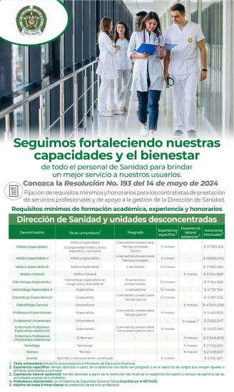 Conozca la Resolución No. 193 del 14 de Mayo de 2024 "Fijación de requisitos mínimos y honorarios para los contratistas de prestación de servicios profesionales y de apoyo a la gestión de la Dirección de Sanidad".