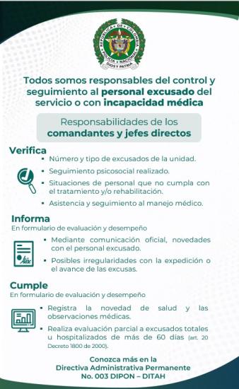 Control y seguimiento al personal excusado del servicio o con incapacidad médica - Responsabilidades de los comandantes y jefes directos Responsabilidades de los comandantes y jefes directos